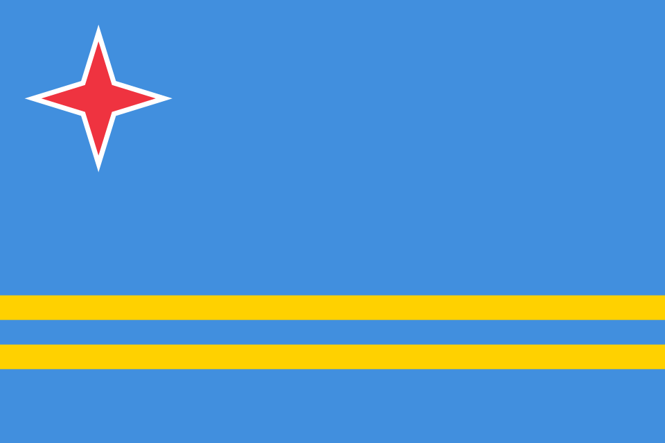 Aruba (Oranjestad) — ABC Islands